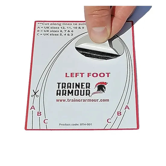 Big Toe Hole Preventer Patches