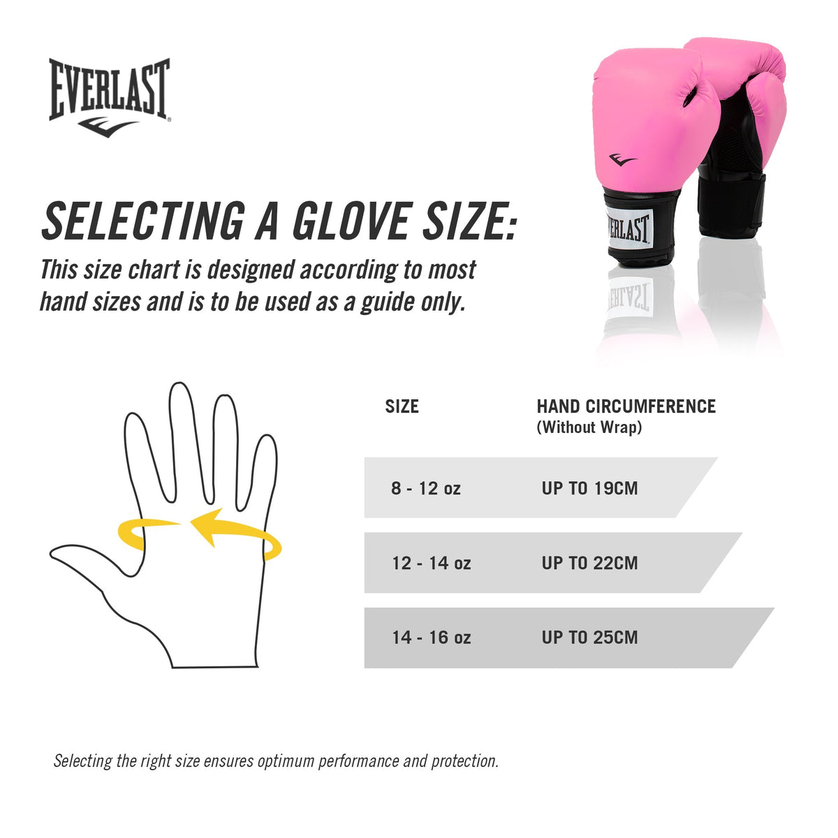 PRO STYLE 2 BOXING GLOVES – PINK