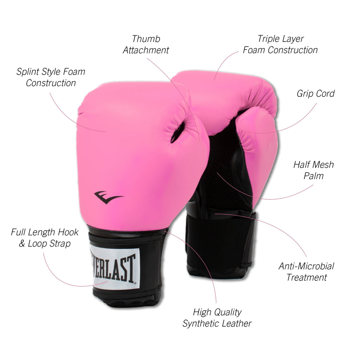PRO STYLE 2 BOXING GLOVES – PINK